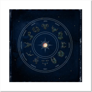 Zodiac sings on blue vintage background Posters and Art